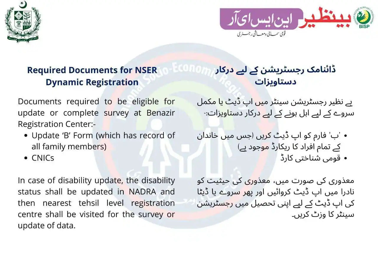 NSER Survey Online Registration Check Balance 2023 Ehsaas BISP