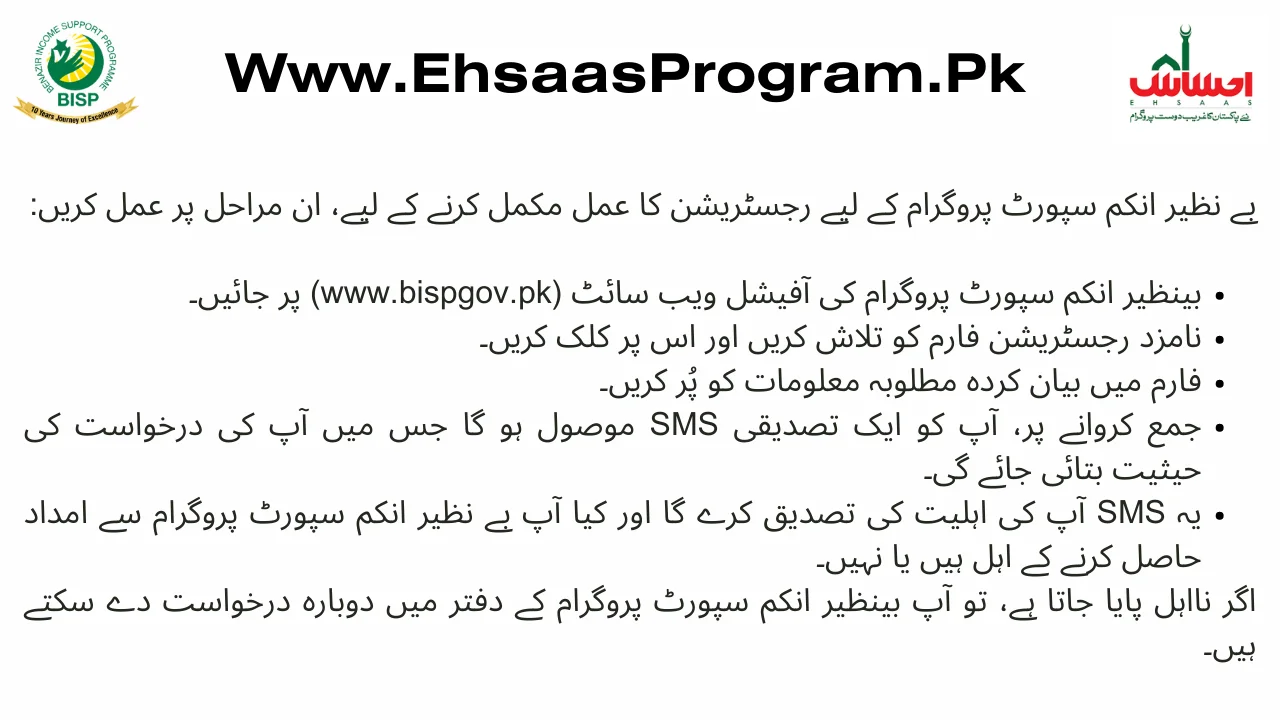 BISP New Registration Form via www.bispgov.pk